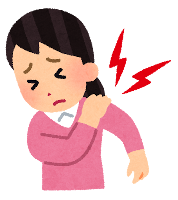 四十肩？五十肩？六十肩？七十…？のアイキャッチ画像